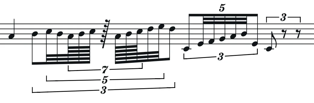 Tuplet mayhem